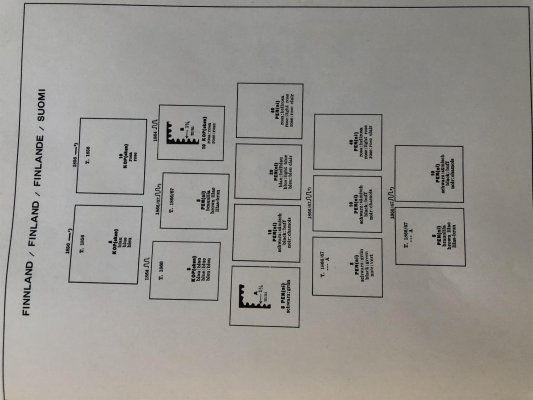 Finsko - velmi dobrá sbírka - v pérových deskách na albových listech, počínaje od klasických razítkovaných známek - znak, s velmi dobrou kvalitou perforací (málo vídané), poté je většina známek svěžích včetně oblíbeného přetisku Zeppelin - nafoceno . velmi příznivá vyvolávací cena