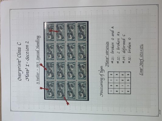 58 A ; 5 H,  20 - ti blok  se spojenými typy a popsané deskove vady přetisku  - list z výstavnho exponátu 