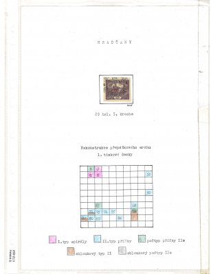 11, kompletní rekonstrukce I. tiskové desky, fialová 25 h, včetně spirálových, příčkových a obloukových typů, hledané
