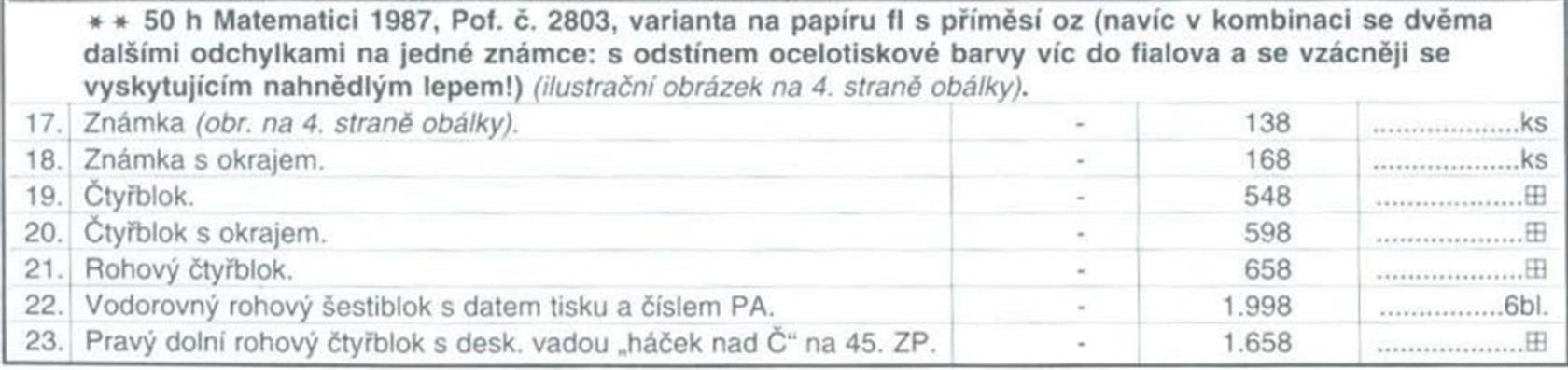 2803 Matematici 50 h, kompletní 50kusový arch (pole A, 27. III. 87), papír fl2 s velmi výrazným výmětem oz (jen velmi malá část tohoto dne), přiložena kopie nabídkového listu z Filatelie 9/2001, podle tehdejší nabídky cena jednotlivých známek 6900 Kč (bloky, rohy a datum byly tehdy nabízeny za násobně vyšší ceny), možná dokonce jediný dochovaný arch