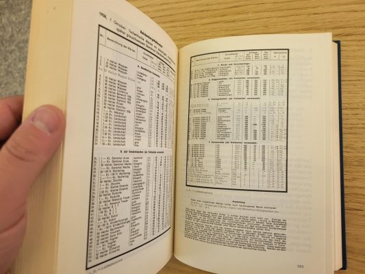 Specializovaná kniha Sudety, Die Postwertzeichnen des Sudetenlandes z roku 1963. Velmi vzácná publikace, popisující přetisková vydaní Ash, Rumburg a mnoho dalších. Jedinečná příručka, velmi dobrý, zachovalý stav. poprvé v aukci. 